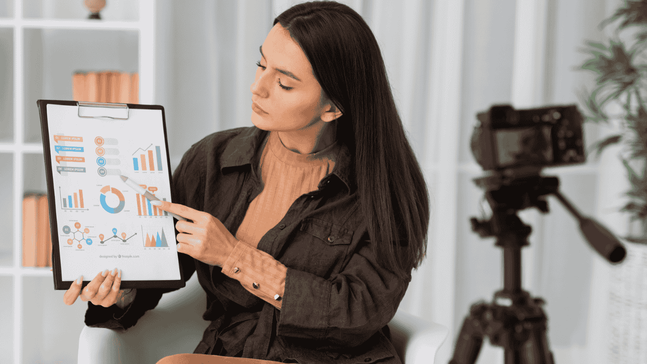 Performance marketing video production