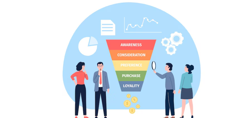 Funnel in E-Commerce