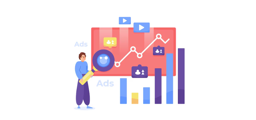 Static Ad Performance