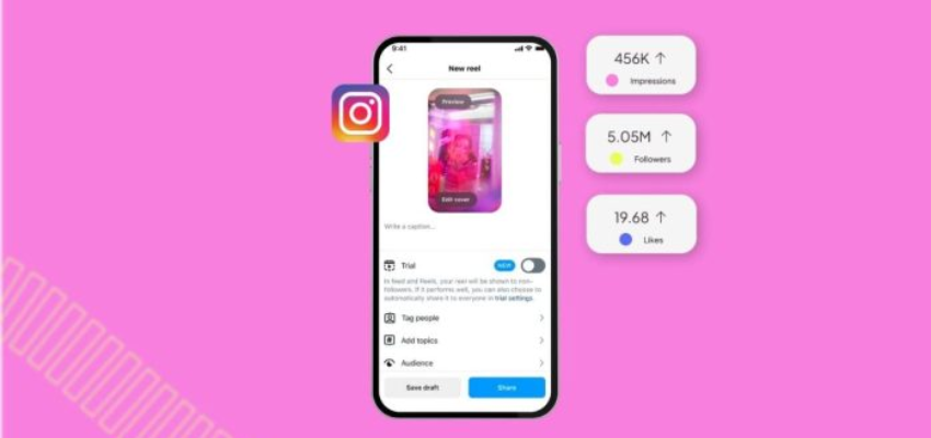 Instagram Trial Reels